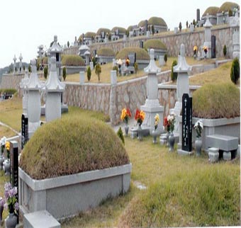 ossuary
